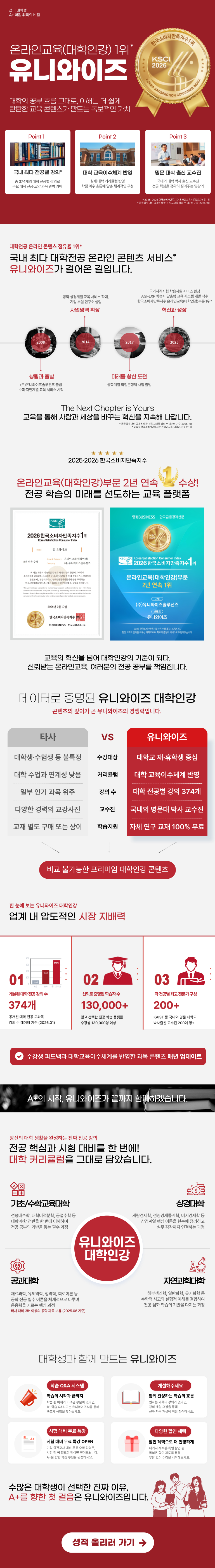 온라인교육 유니와이즈